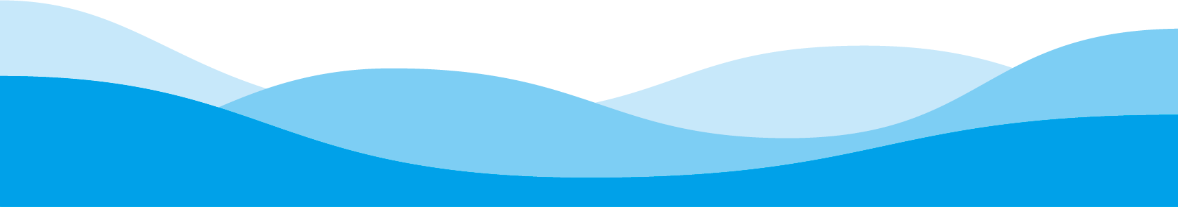 波
