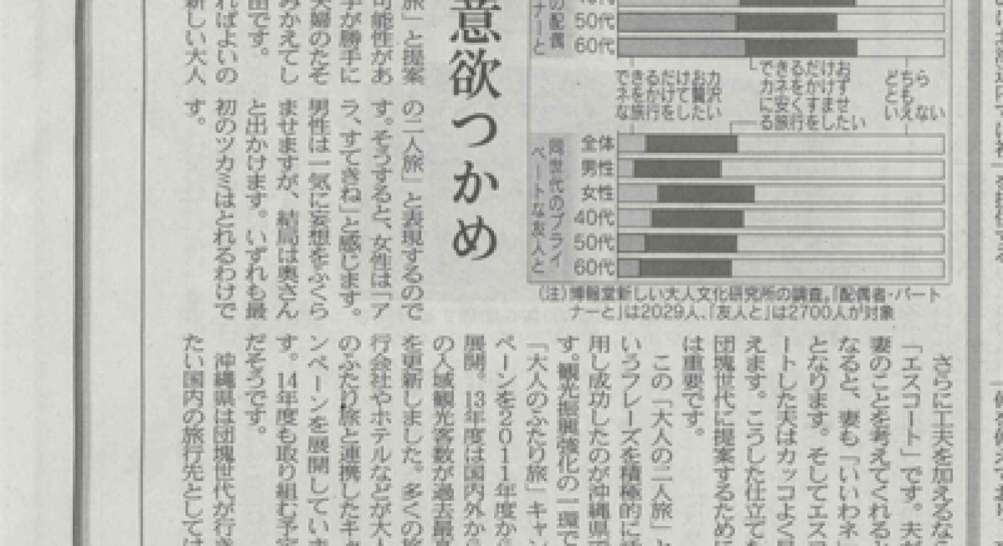 日経ＭＪ新聞にURBAN GALAXY by FLOATが掲載されました